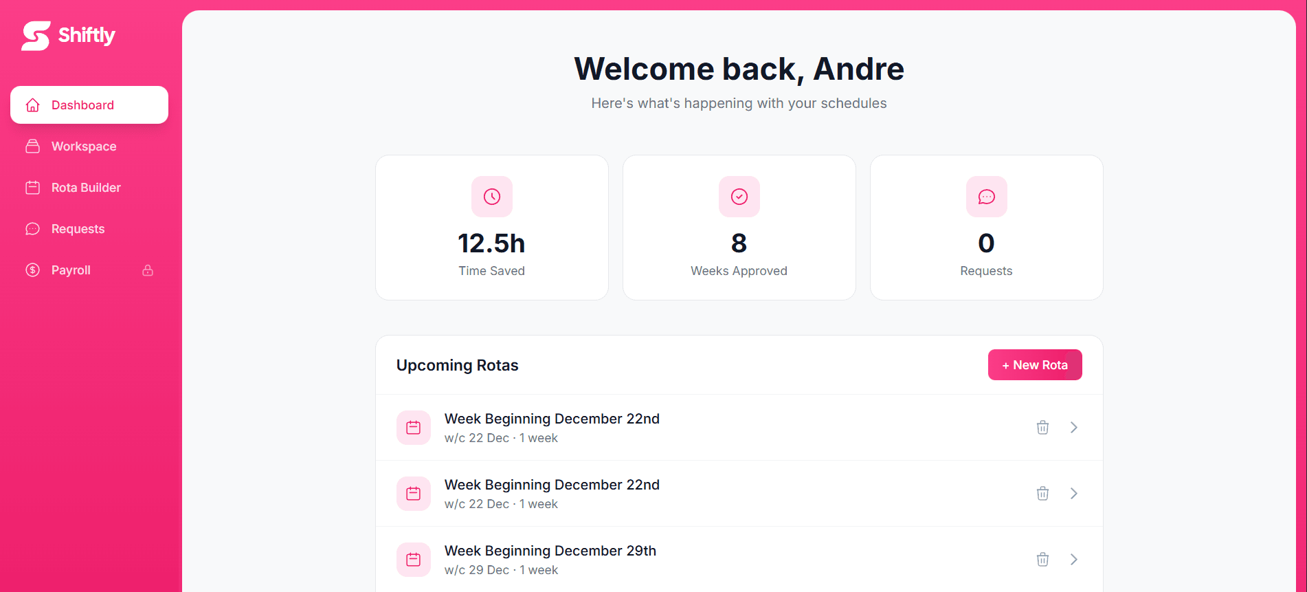 Shiftly Dashboard