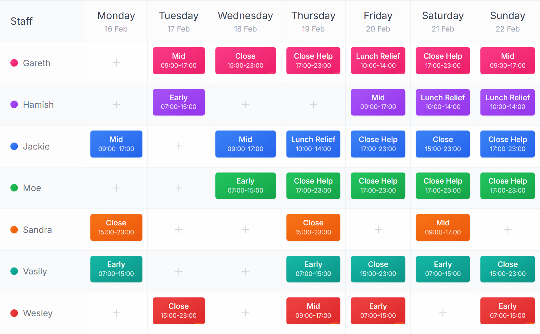 Generated rota schedule