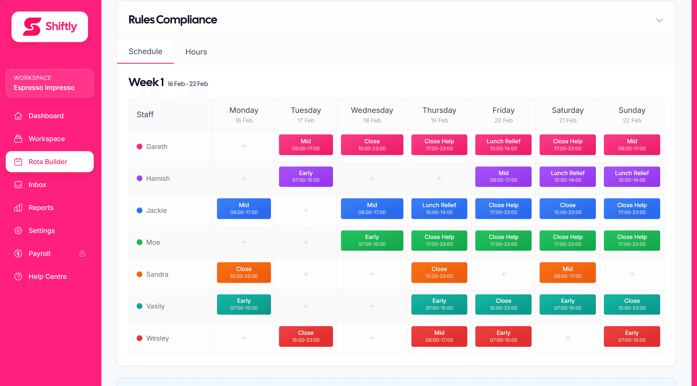 Shiftly rota builder showing a generated weekly schedule